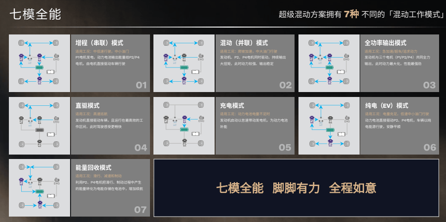 沃爾沃全新XC70:把安全刻進骨子里的豪華混動SUV?