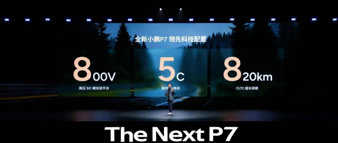 全新小鵬P7正式亮相并開啟預訂