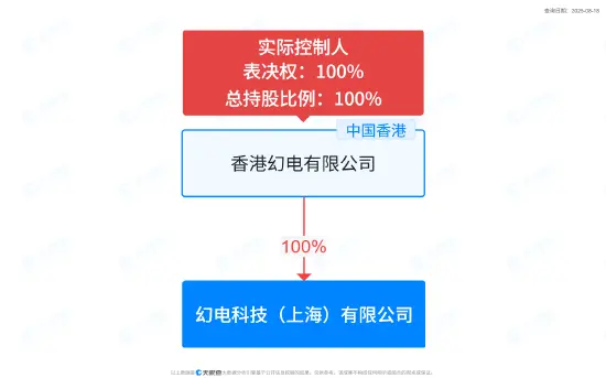 陳睿卸任B站公司法定代表人,由黃聲聲接任