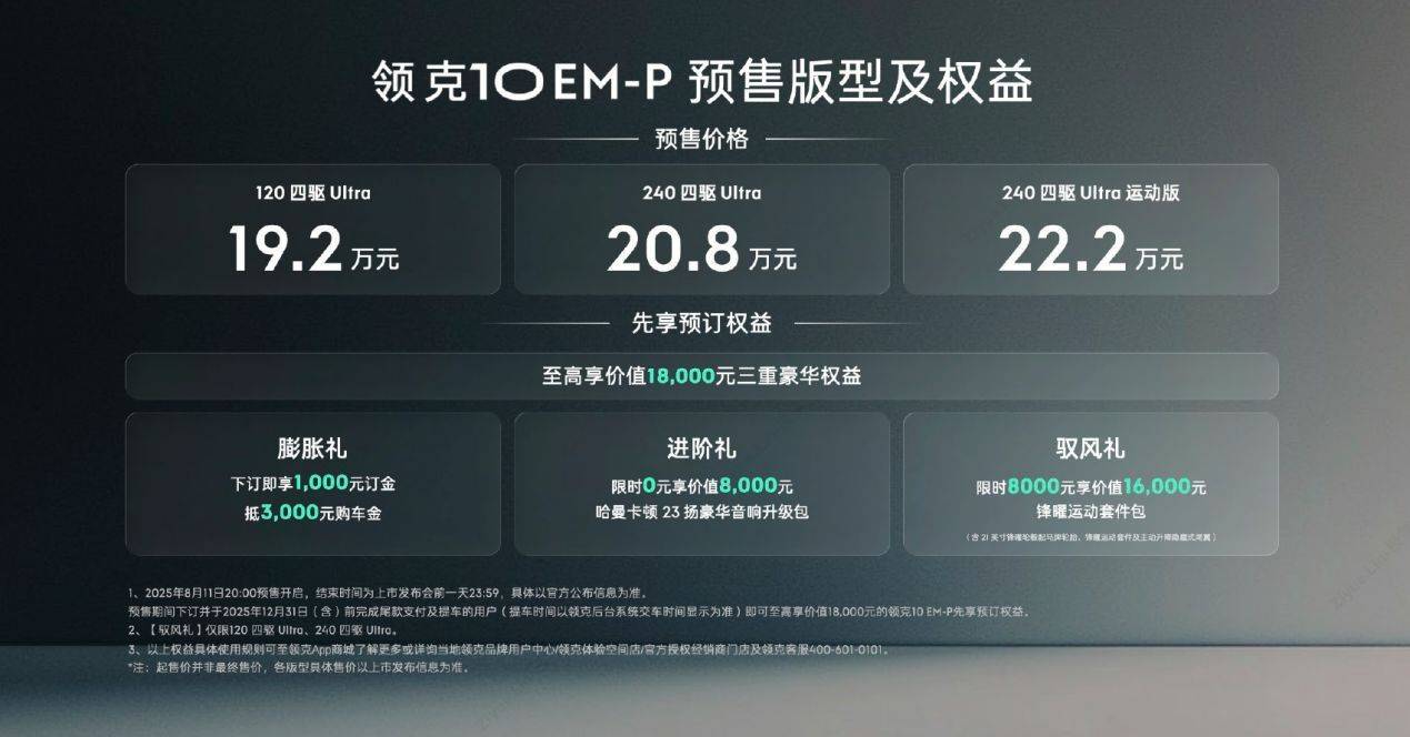 行穩致遠 盡在掌握 領克10EM-P媒體尊享品鑒會 杭州站 圓滿落幕