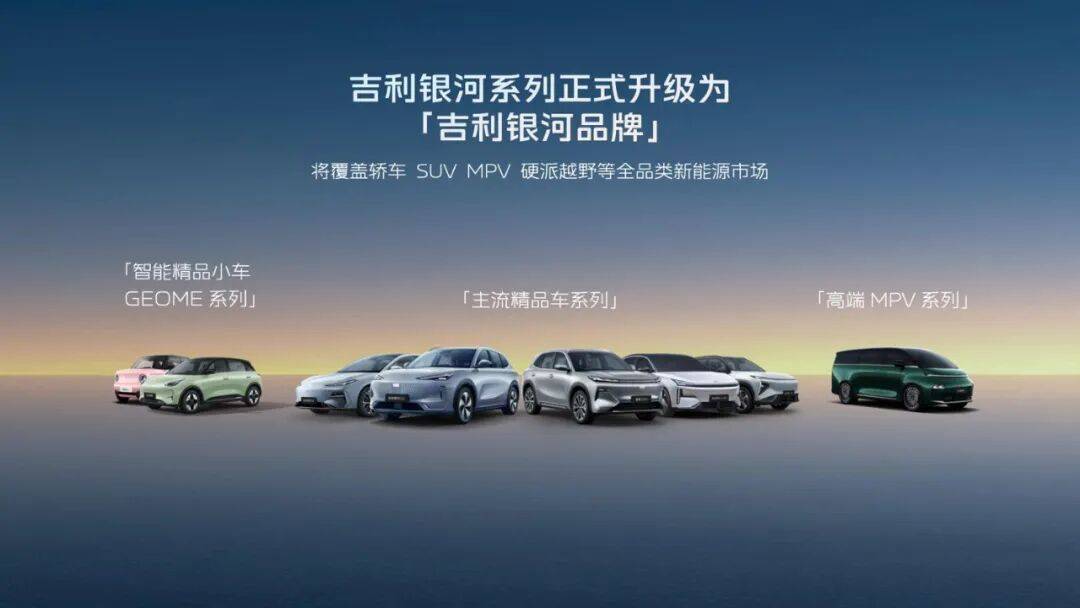 吉利新能源汽車電動車發(fā)展史,中國第一家生產(chǎn)自主品牌轎車的民營企業(yè)。